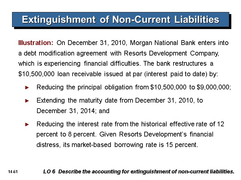 Extinguishment of Non-Current Liabilities LO 6  Describe the accounting for extinguishment of non-current